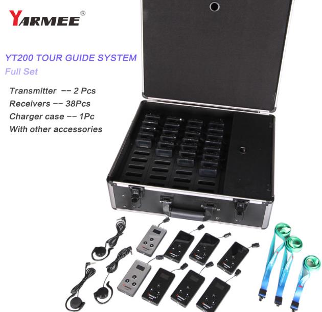 wireless team tour guide system